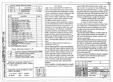 Состав альбома. Типовой проект 111-152-14/1.2Альбом 31 Электрооборудование Р5.0-1. Устройства связи Р6.0-1