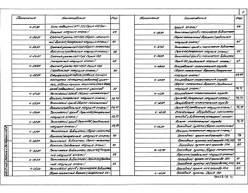 Состав альбома. Типовой проект 416-0-11.90Альбом 4 Планировочные элементы административно-технического назначения