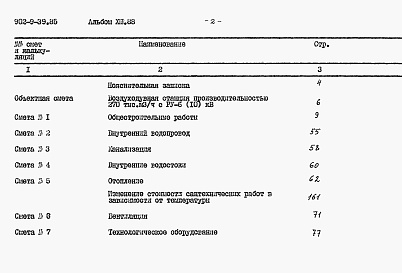 Состав альбома. Типовой проект 902-9-39.85Альбом 13 Сметы