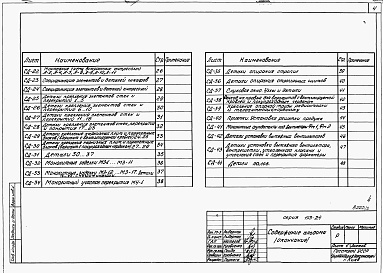 Состав альбома. Типовой проект 113-24-83/1.2Альбом 2 Примененный из ТП 113-24-82/1.2 Монтажные узлы и детали