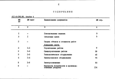Состав альбома. Типовой проект 411-2-193.88Альбом 4 Сметы