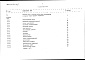 Состав фльбома. Типовой проект 408-13-19.93Альбом 4 Сметы