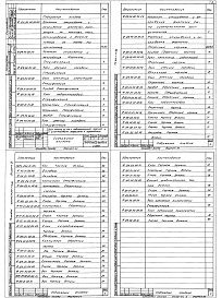 Состав альбома. Типовой проект 810-1-12.86Альбом 4 БЛОЧНЫЕ ТЕПЛИЦЫ И СОЕДИНИТЕЛЬНЫЙ КОРИДОР. Механизм открывания и закрывания форточек