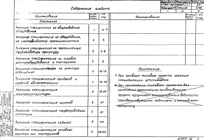 Состав альбома. Типовой проект 903-1-23/71Альбом 10 Спецификации на оборудование и арматуру. (заказные) Тип 1, Тип 2. Тип 3. 