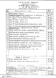 Состав альбома. Типовой проект XI-36-02Часть 2 Отопление и вентиляция с круговыми воздуховодами