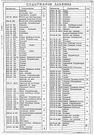 Состав альбома. Типовой проект 901-7-21.90Альбом 7 Нестандартизированное оборудование