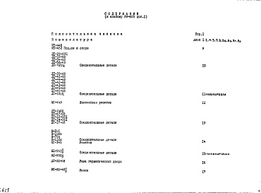 Состав альбома. Шифр РМ-825 МеталлическиеАльбом 2 Дополнение 1