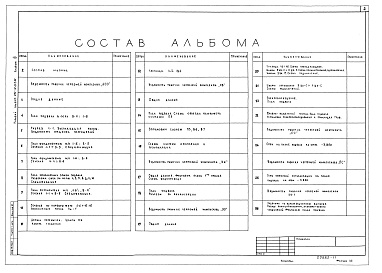 Состав альбома. Типовой проект 262-12-253.85Альбом 9 Вариант с хозяйственно-бытовыми помещениями в подвале