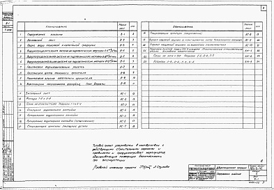 Состав альбома. Типовой проект 901-6-42Альбом 2 Двухсекционные градирни
