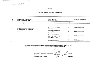 Состав альбома. Типовой проект 252-4-23сАльбом 7 Заказные спецификации