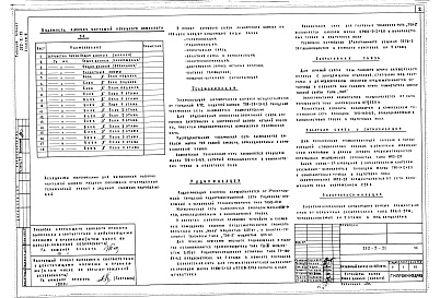 Состав альбома. Типовой проект 252-2-21Альбом 8 Устройства связи