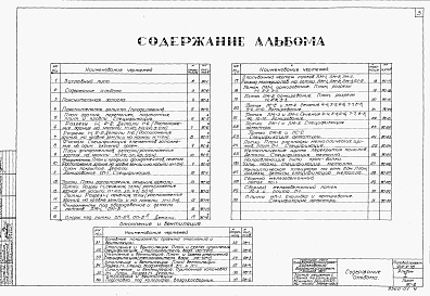 Состав альбома. Типовой проект Альбом 1 Архитектурно-строительная часть. Отопление и вентиляция