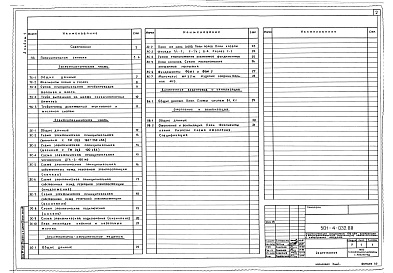 Состав альбома. Типовой проект 501-4-032.88Альбом 1 Пояснительная записка. Тепломеханическая часть. Электротехническая часть. Архитектурно-строительные решения. Внутренние водопровод и канализация. Отопление и вентиляция      