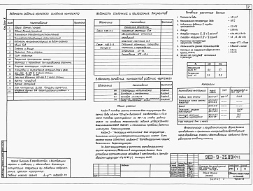 Состав альбома. Типовой проект 903-9-25.89Альбом 3 Конструкции металлические        
