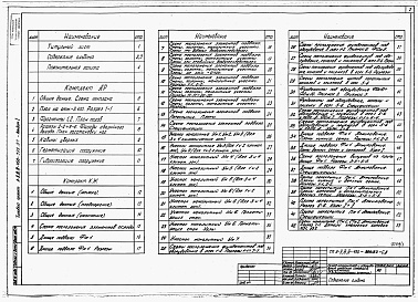 Состав альбома. Типовой проект А-II,III,IV-450-399.87Альбом 1 Архитектурные решения. Конструкции железобетонные. Строительные конструкции и изделия  