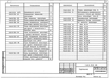 Состав альбома. Серия 1.431.9-25 ПерегородкиВыпуск 0 Материалы для проектирования