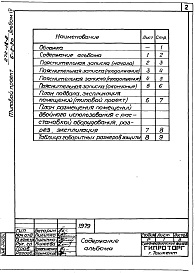 Состав альбома. Типовой проект 272-18-2Альбом 4 ПРУ в подвале здания