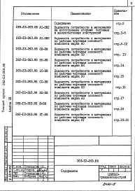 Состав альбома. Типовой проект 263-12-263.86Альбом 3 Ведомости потребности в материалах.