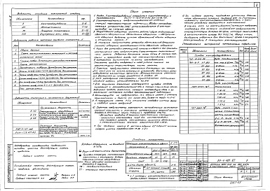 Состав альбома. Типовой проект 211-1-421.87Альбом 3 Электротехнические чертежи