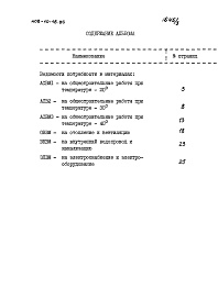 Состав альбома. Типовой проект 408-10-18.85Альбом 3 Ведомость потребности в материалах