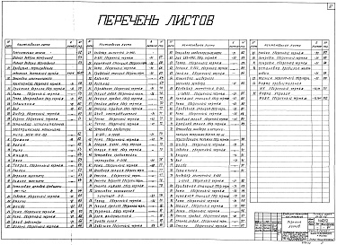 Состав альбома. Типовой проект 04-09-46Альбом 1 Общая часть (Н4218). Дробильно-сортировочное отделение (Н4219). Автоматизация дробильно-сортировочного отделения (Н4220). Пневмотранспорт (Н4221)