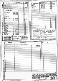 Состав альбома. Типовой проект 403-1-54Альбом 7 Аккумулятор баковый.   