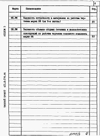 Состав альбома. Типовой проект 411-2-178.86Альбом 3   Ведомости потребности в материалах.      