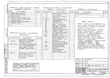 Состав альбома. Типовой проект 262-12-234с.84Альбом 4 Часть 1. Электроснабжение. Силовое электрооборудование. Оснащение здания
