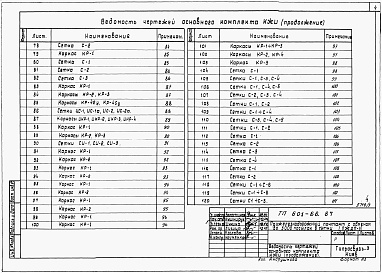 Состав альбома. Типовой проект 601-66.87Альбом 3 Конструкции заводского изготовления