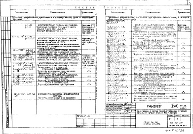 Состав альбома. Типовой проект П46-2/12ВЧасть 1-АС Архитектурно-строительные решения Раздел 1.1.2 Альбом 1 Монтажные чертежи надземной части здания.