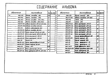 Состав альбома. Типовой проект 902-2-393.85Альбом 3 Строительные изделия     