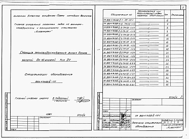 Состав альбома. Типовой проект 903-4-74.13.87 Альбом 5 Спецификации оборудования 