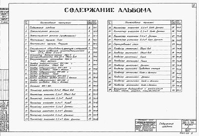 Состав альбома. Типовой проект Альбом 2 Технологическая и механическая части. Внутренние водопровод и канализация