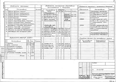 Состав альбома. Типовой проект 291-8-21.87Альбом 7 Основные положения по производству монтажных работ    