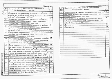 Состав альбома. Типовой проект 402-11-0155.89Альбом 2 Конструкции металлические. Архитектурно-строительные решения.      