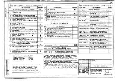 Состав альбома. Типовой проект 224-1-433.85Альбом 8 Помещения общественного назначения, размещаемые в подвале школы