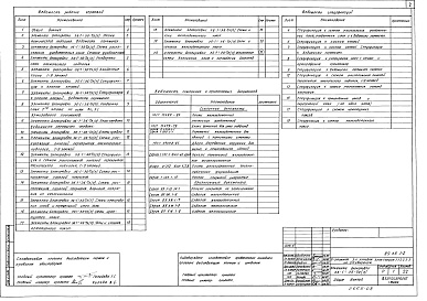 Состав альбома. Типовой проект 89-0129.13.89Альбом 5 Элементы блокировки