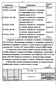 Состав альбома. Типовой проект 94-064/1.2Альбом 10 Ведомости потребности в материалах