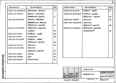 Состав альбома. Серия 1.435.5-31 ВоротаВыпуск 2 Ворота с обшивкой деревянными досками. Рабочие чертежи
