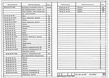 Состав альбома. Типовой проект 501-05-115.89Альбом 2 Типовые устройства и изделия (продолжение)     