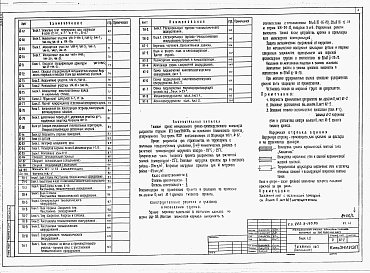 Состав альбома. Типовой проект 222-9-183.83Альбом 1  Архитектурно-строительная часть (выше 0.000). технологическая часть     