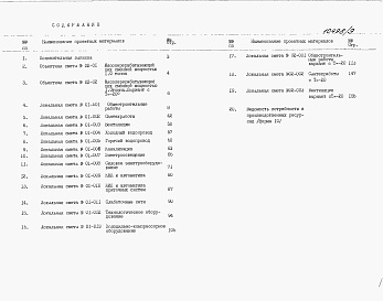 Состав альбома. Типовой проект У.814-8-4.92Альбом 9 Сметы