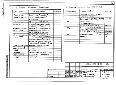 Состав альбома. Типовой проект 903-4-130.13.87Альбом 9 Тепломеханическая часть
