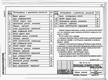 Состав альбома. Типовой проект 904-02-40.89Альбом 2 Устройства комплектные низковольтные.      