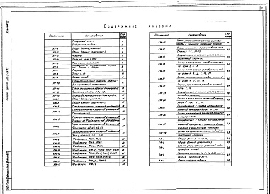 Состав альбома. Типовой проект 501-9-34.87Альбом 3 АР. КМ.КЖ.