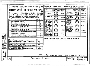 Состав альбома. Типовой проект 94-06/1.2Альбом 7 Часть 03 Водоснабжение и канализация ниже отм.0.000 Раздел 03-2 Для строительства на просадочных грунтах