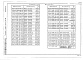 Состав фльбома. Типовой проект 407-3-348.84Альбом 4 Строительные изделия.    