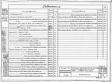 Состав альбома. Типовой проект 7-02-294Альбом 3 Сборные железобетонные изделия