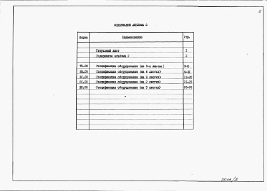 Состав альбома. Типовой проект 411-2-161.86Альбом 2  Спецификации оборудования.     