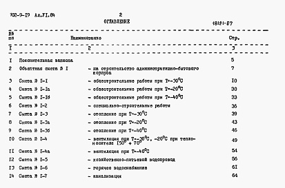Состав альбома. Типовой проект 902-9-19Альбом 6 Сметы     